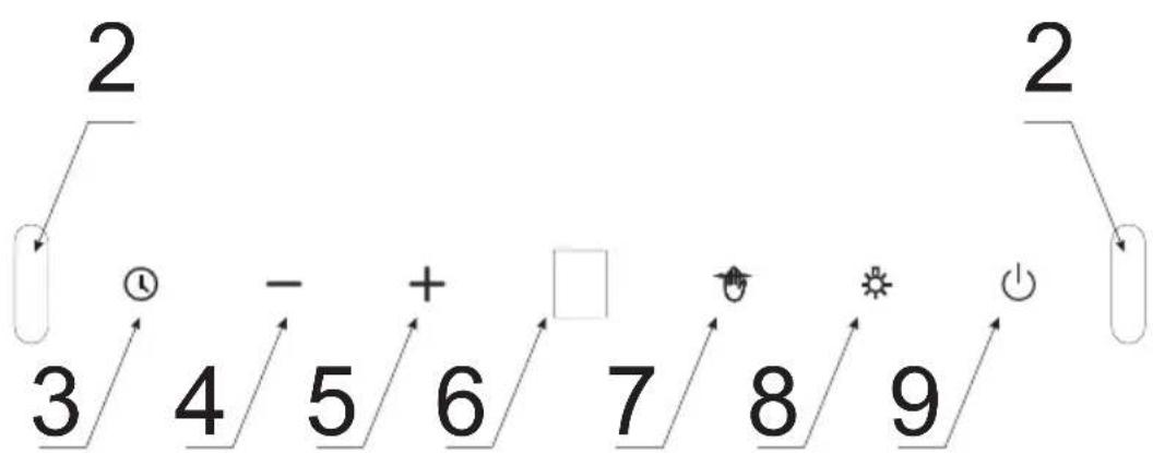 GRAM EFS 8660-92 - 3