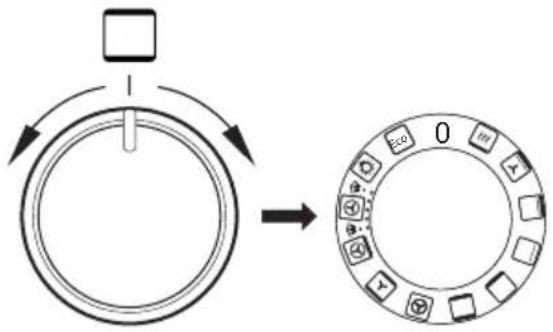 Diagram illustrating a mechanical or electrical process with labeled components and directional arrows, showing a circular component before and after rotation.