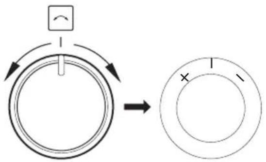 GRAM IOS 20644-92 X - Adjust settings knob +/- - 1