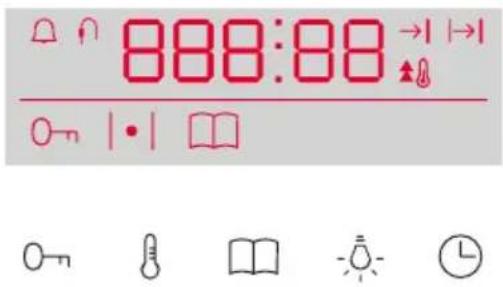 888:88 →1 →1 0→ | • | □ 0→ ◯ ◆ ◆ ◆ ◆ ◆ ◆