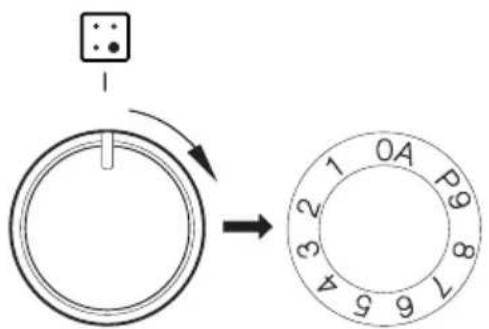 Diagram showing a rotary switch and its corresponding dial with numbers 0 to 7, illustrating the process.