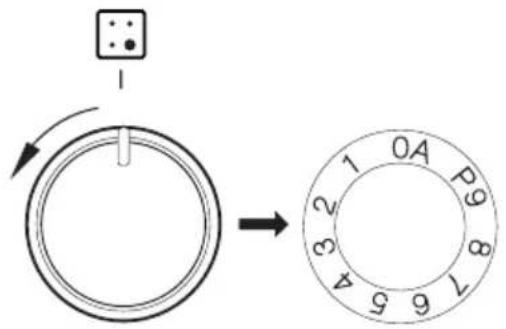Diagram showing a rotary switch and its corresponding analog dial with numerical values from 0 to 7.