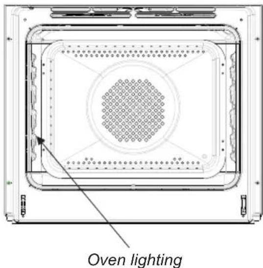 Oven lighting