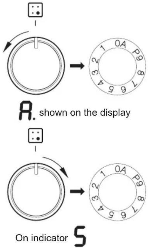 R. shown on the display On indicator S
