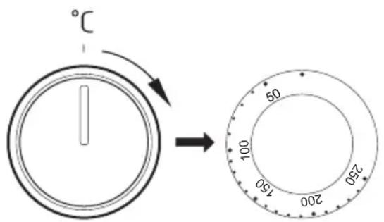 GRAM EKI 4554-91 - Ovnens funktioner og betjening - 2