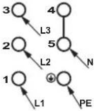 GRAM EKI 4554-91 - Komfurets nettilslutning - 4