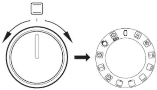 GRAM EKI 4554-91 - Ovnens funktioner og betjening - 1