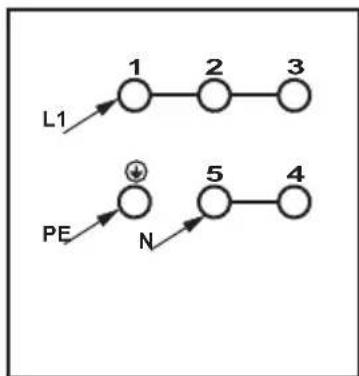 GRAM EKP 20662-92 X - Connecting the cooker to the mains - 3