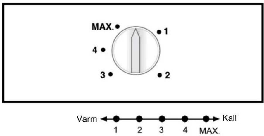 MAX. 4 3 1 2 Varm ← 1 2 3 4 → Kall MAX.