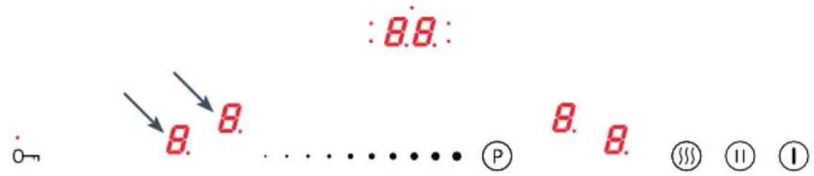 :8.8. 8.8. ..... P 8.8. ③④①