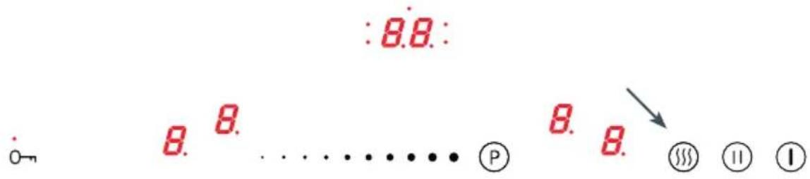 :8.8. 8. 8. ........... P 8. 8. ③④⑤⑥⑦⑧⑨⑪⑪