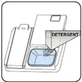 DETERGENT