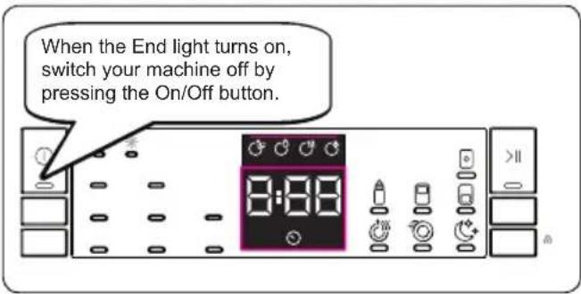 When the End light turns on, switch your machine off by pressing the On/Off button.