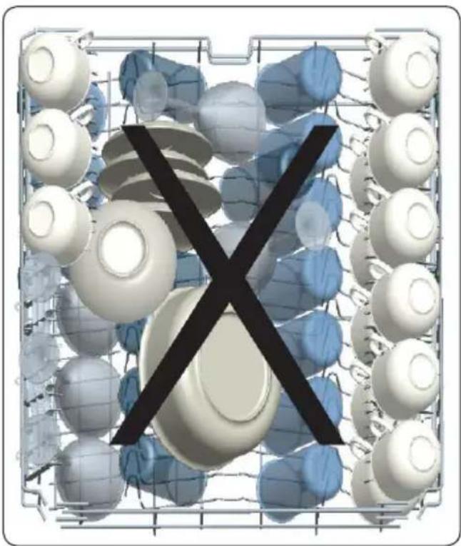 GRAM OM 6340-90 RT/1 - Alternative basket loads - 3
