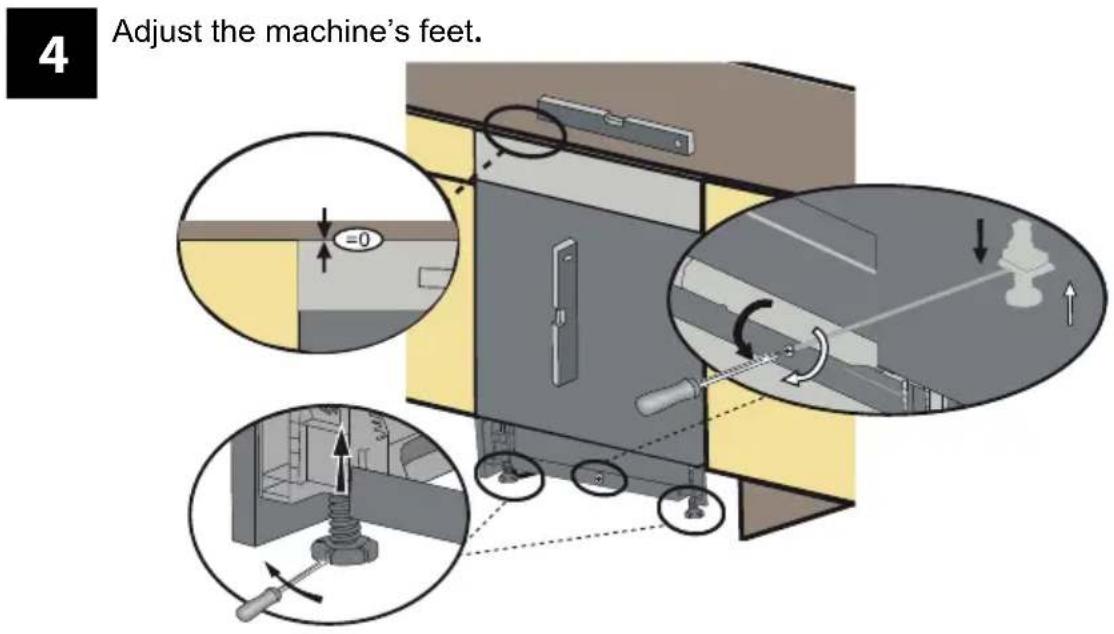 4 Adjust the machine's feet.