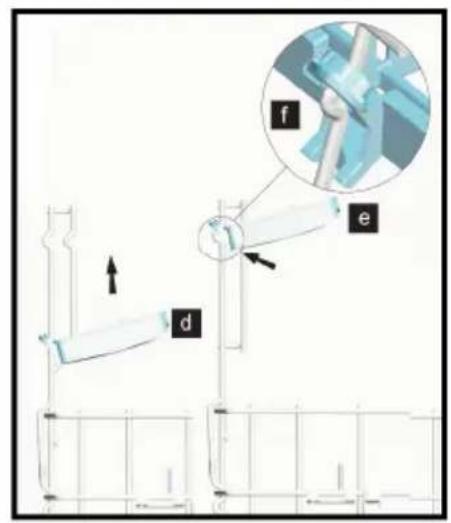 Technical diagram showing a mechanical assembly with labeled components (d, e, f) and an inset magnified view of a mechanical component.