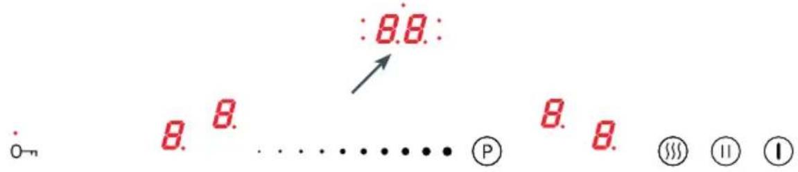 :8.8: 8. 8. ..... P 8. 8. ③ ⑪ ①