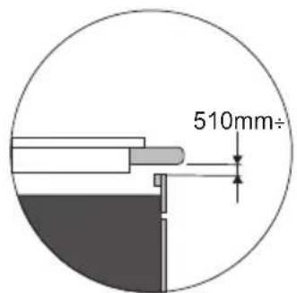 510mm÷