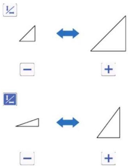 Diagram showing geometric shapes with directional arrows and symbols, including triangle and plus signs with percentage indicators