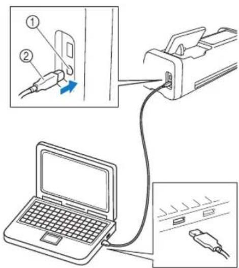 Diagram showing cable connection to a laptop via a connector, with labeled parts and directional arrows indicating cable movement.