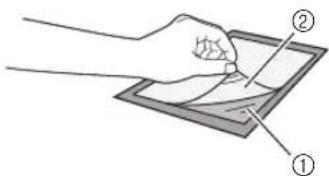 Diagram showing a hand holding a tablet with labeled parts ① and ②, likely illustrating a physical or technical concept.