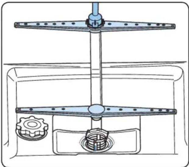 GRAM OM 4330-90 RT/1 - Spray arms - 1