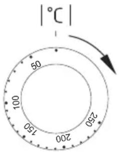|°C| 60 50 100 250 750 200