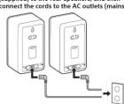SONY SA-SR3S - Connection - 1