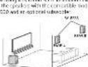 SONY SA-SR3S - Mounting on the Wall - 1