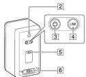 SONY SA-SR3S - Parts and Controls - 2