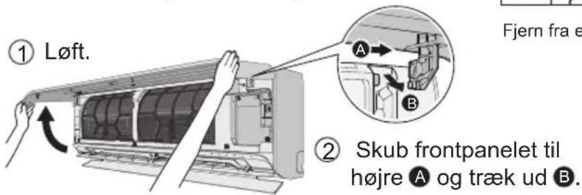 PANASONIC CU-HZ35XKE - Hvordan man fjerner frontpanelet - 1