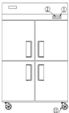 Technical diagram of a cabinet with labeled parts and wheels, showing front panel, door, and side panels with numbered annotations.