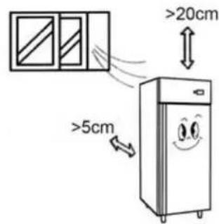 >20cm >5cm