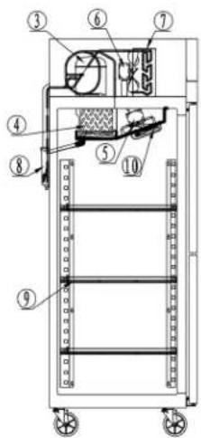 Technical diagram of a mechanical device with numbered components and labeled parts
