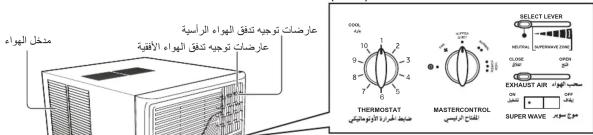 منخل الهواء عراضات توجيه نت dfق الهواه الراسية عراضات توجيه نت dfق الهواه الافتية COOL A/A 10 9 8 7 THERMOSTAT MASTERCONTROL SELECT LEVER HEATUAL SUPERWAVE COLD OLED EXHAUST AIR SUPER WAVE *#*