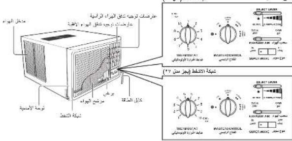 FUJITSU ALGA27AAT - نظرة عامة علاى الوحدة - 1