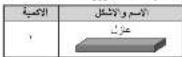 FUJITSU AXGA24AAT - الاملاحظات - 1
