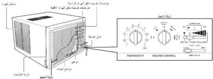 FUJITSU AXGA24AAT - نظرة عامة عللى الوحدة - 1