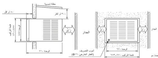 أر اق مُحْدَةٍ وَلَكِي أر أَنْر مُحْدَةٍ وَلَكِي العربية العربية العربية العربية العربية العربية العربية العربية العربية العربية العربية العربية العربية العربية العربية العربية العربية العربية العربية العربية العربية العربية العربية العربية العربية العceries العceries العceries العceries العceries العceries العceries العceries العceries العceries العceries العceries العceries العceries العceries العceries العceries العceries العceries العceries العceries العceries العceries العceries العceries الع Proceedings