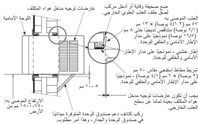 عازضات وجيه مدنل هواه الکنکف اللوحة الاملاستا صق خلك ELBOI العوي الخارجی الوب الموسی به ۱۳۷ (۱/1) ۲۵۰۶۸ ممنتام نامتر بنازه بنازه (۲/1) الطار الاملاي والغاني للححدة (۱۳۷) (۱/1) ۲۵۰۶۸ الاطر خAMP - موزیاً علی مدار الإطار (۱۳۷) (۱/1) ۲۵۰۶۸ الاملاي والغاني للححدة شرط مللم لابنی فرازه ۰۵۰۶۸ (۱/1) (۱/1) ۲۵۰۶۸ و磨ه (۱/1) (۱/1) ۲۵۰۶۸ 沿ی دار الإطار الاملاي والغاني للححدة (۱۳۷) (۱/1) ۲۵۰۶۸ بیسیان کنن عراضات وجيه مدنل وهاه کنکف بوده تامبا عن سطاه الوب الخارجی. فی مدنوق اللوحة المتوظه مقدیدایاً (۱/1) (۱/1) ۲۵۰۶۸ الراض (۱/1) (۱/1) ۲۵۰۶۸
