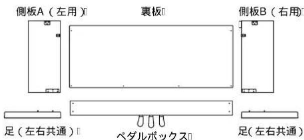 側板A(左用) 裏板 側板B(右用) 足(左右共通) ペダルボックス 足(左右共通)