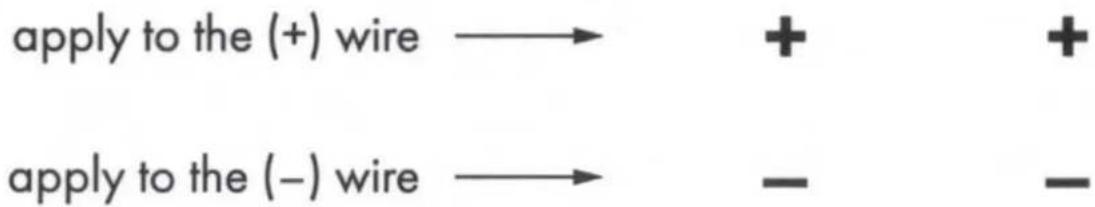 apply to the (+) wire → + + apply to the (−) wire → - -