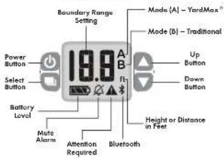 Boundary Range Setting Power Button Select Button Battery Level Mute Alarm Attention Required Bluetooth Mode (A) - YardMax * Mode (B) - Traditional Up Button Down Button Height or Distance in Feet