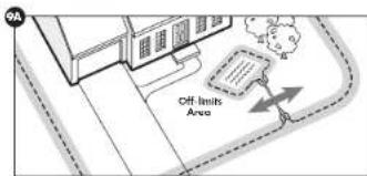 9A Off limits Area