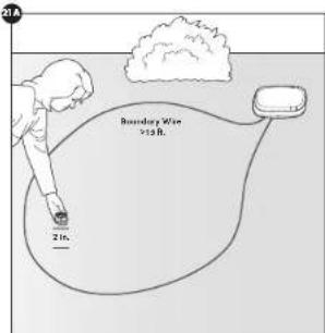 21 A Boundary Wire ≥13 Bt. 2 Bt.