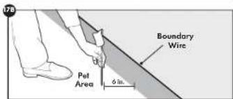 Boundary Wire Pet Area 6 in.