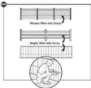 Weave Wire Into Fence Staple Wire Into Fence