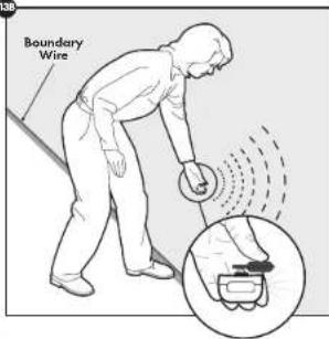 Boundary Wire