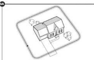 PETSAFE YardMax PIG00-15958 - Single Loop Layout - 1