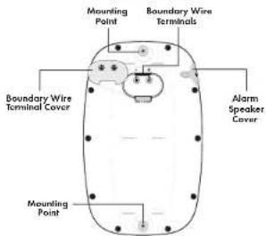 Mounting Point Boundary Wire Terminals Boundary Wire Terminal Cover Alarm Speaker Cover Mounting Point